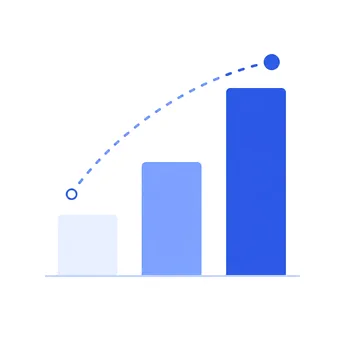 Ascending bars with a rising dotted growth arc